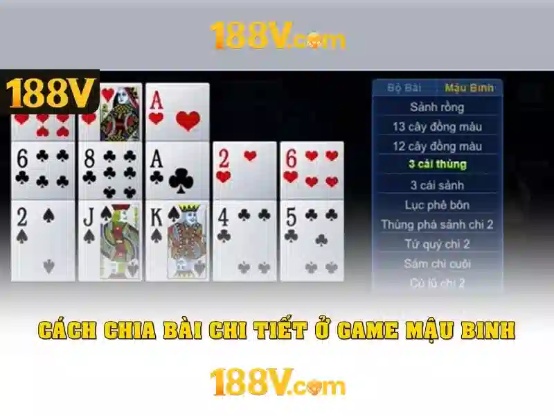 188v: Khái niệm, nguồn gốc và tiềm năng