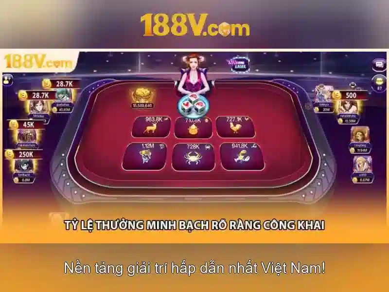 Ứng dụng và tiềm năng 188V