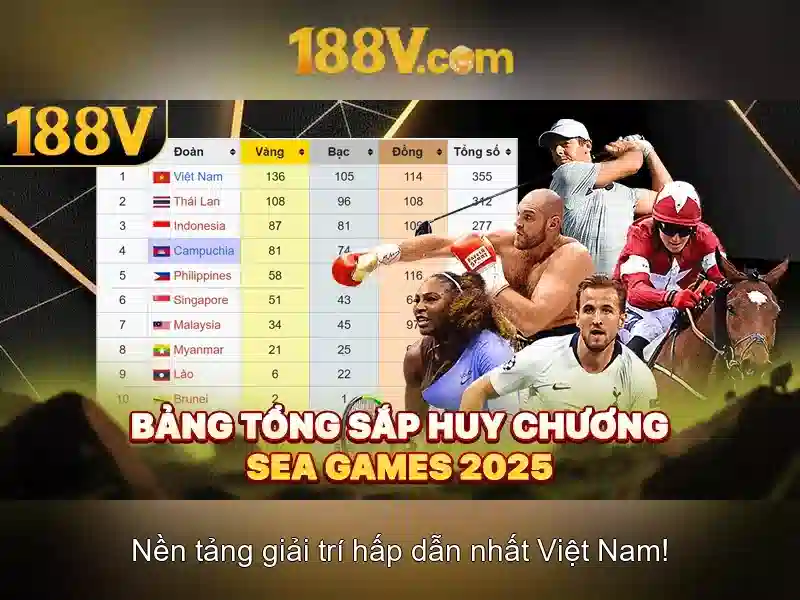 188v: một khái niệm công nghệ đang định hình tương lai